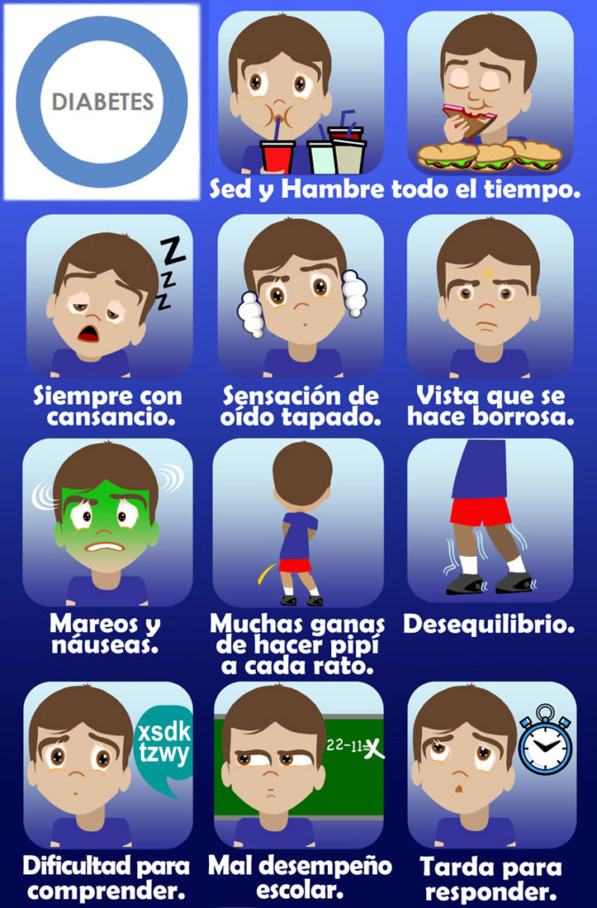 diabetes-sintomas-674x1024