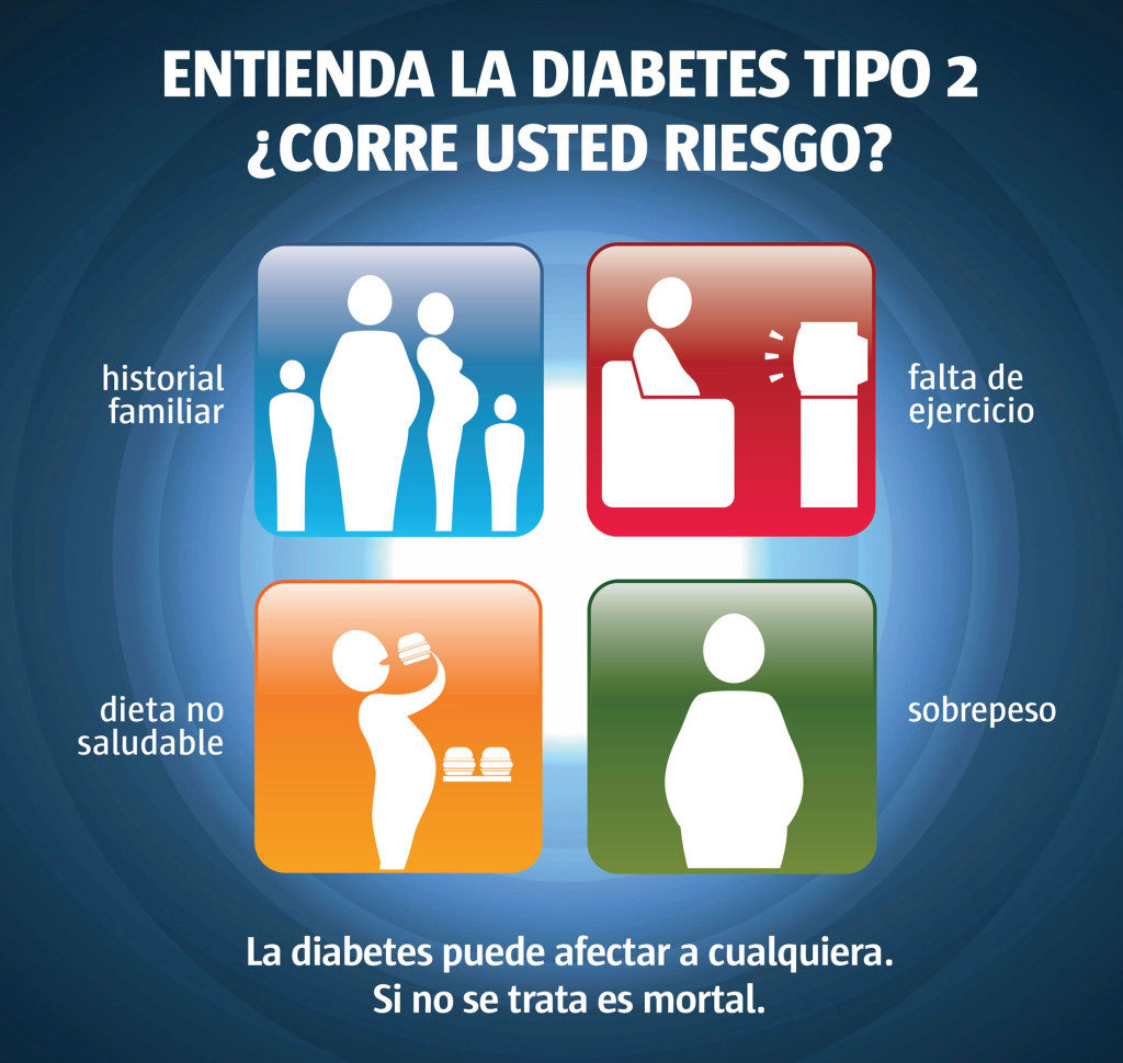 diabetes2-1024x970-1024x970