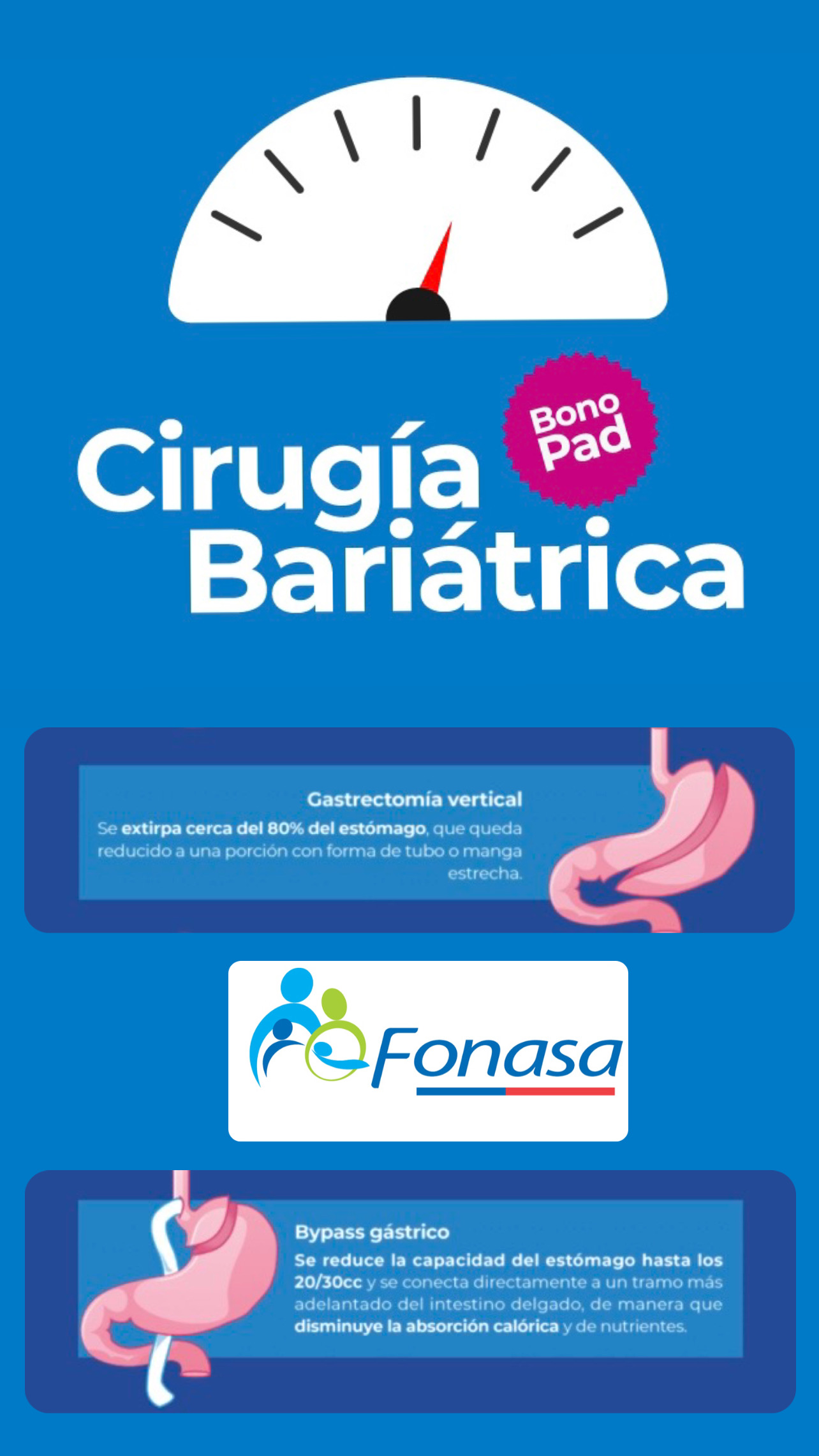 A188C77B-EAFF-4E65-BF8E-4CF3BECB74C0 BONO PAD FOSASA